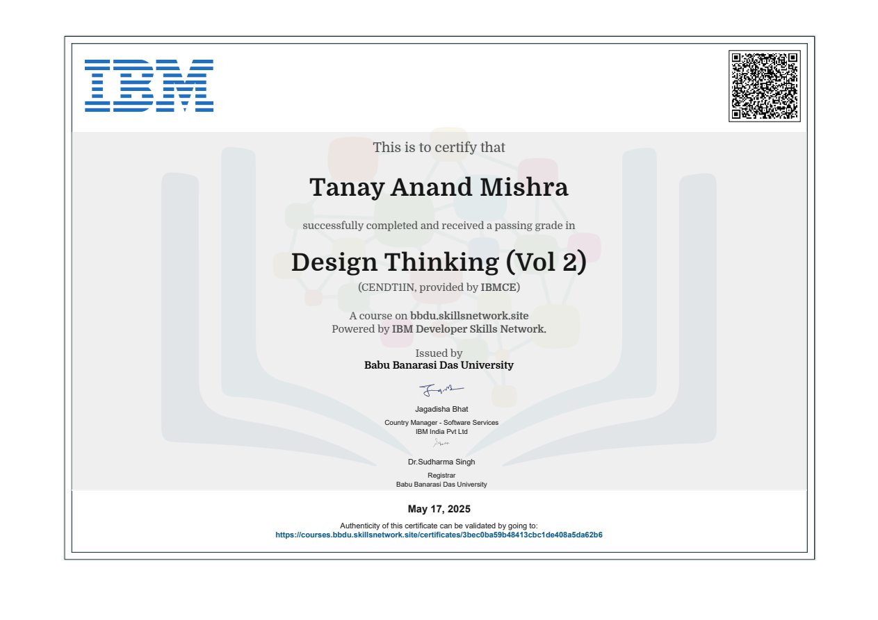 Enterprise Design Thinking (Vol 2)